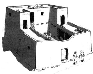 Houses had flat roofs, often shaded with a thick woven cloth; women used this space as a work and storage area