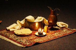 Bread, wine, oil, light: Christian symbols